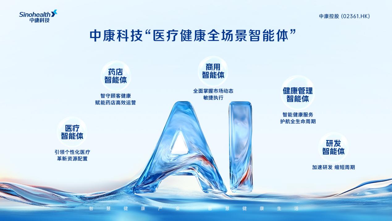 中康科技發(fā)布醫(yī)療健康全場景智能體 以AI重構(gòu)產(chǎn)業(yè)新生態(tài)，引領(lǐng)健康科技未來